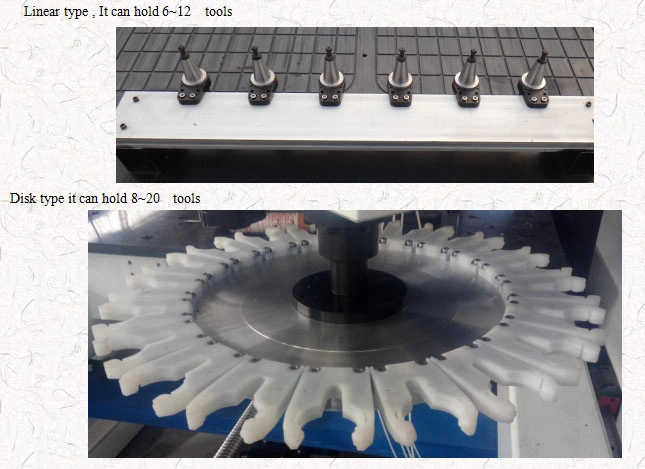 2550 Atc 3D CNC Router Top Selling CNC Machine