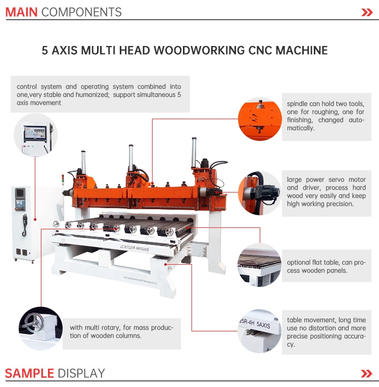 5 Axis Multihead Wood Carving CNC Router Machine for Furniture Legs Making